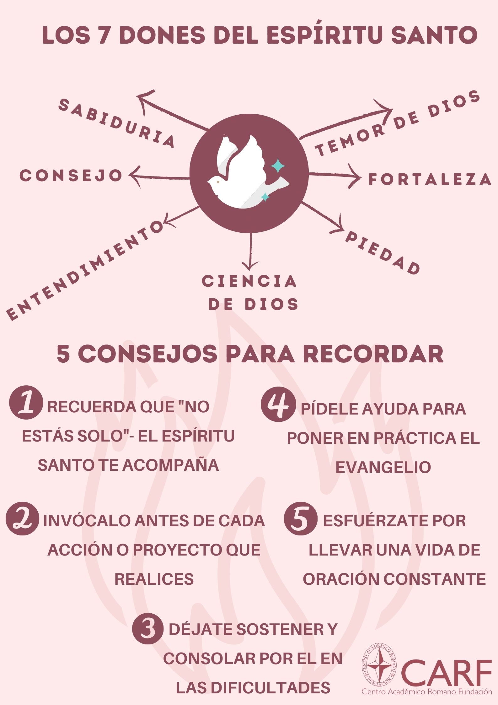 quien es el espiritu santo espíritu santo iglesia invocacion al espiritu santo espiritu santo que es que es espiritu santo dones espíritu santo dones del espiritu santo los dones del espiritu santo