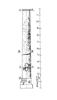 columna del Pilar