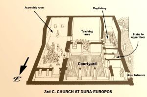 Dibujos sobre interior del Titulus Dura Europos.