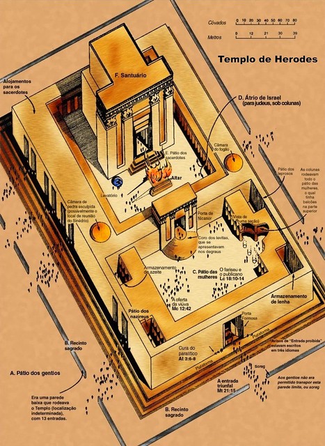 Resultado de imagen de templo de herodes